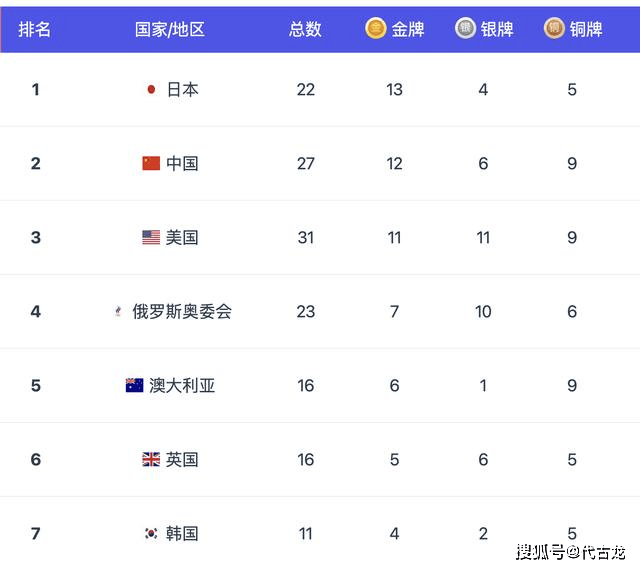 新澳门一码一肖一特一中水果爷爷|澳门释义成语解释