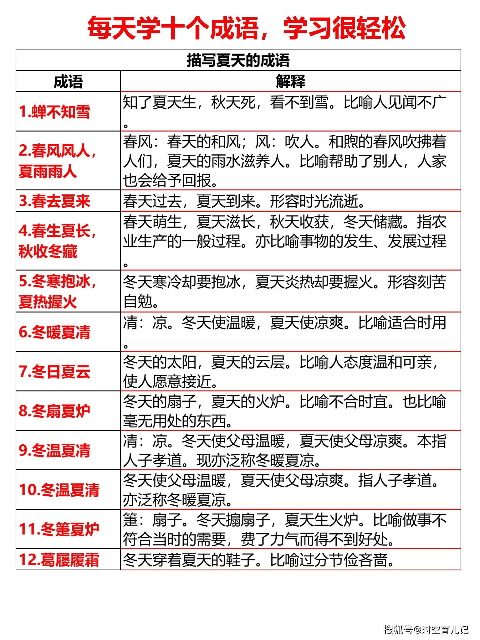 新澳天天开奖资料大全1050期|词语释义解释落实