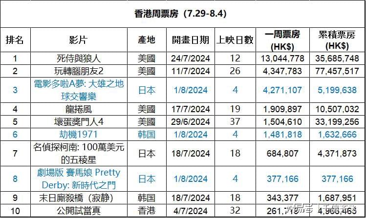 香港2025最准马资料免费,香港2025最准马资料免费，探索与解析