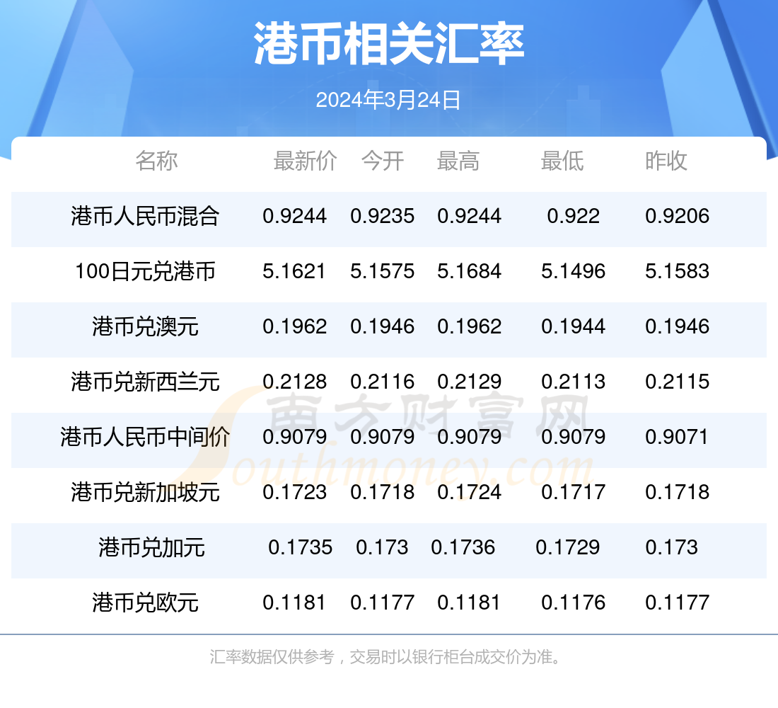 香港资料大全正版资料2025年免费,香港资料大全正版资料2023年免费概览