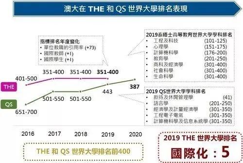 新闻 第386页