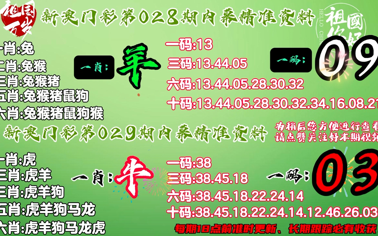 精准三期内必开一肖,精准三期内必开一肖，揭秘彩票预测的神秘面纱