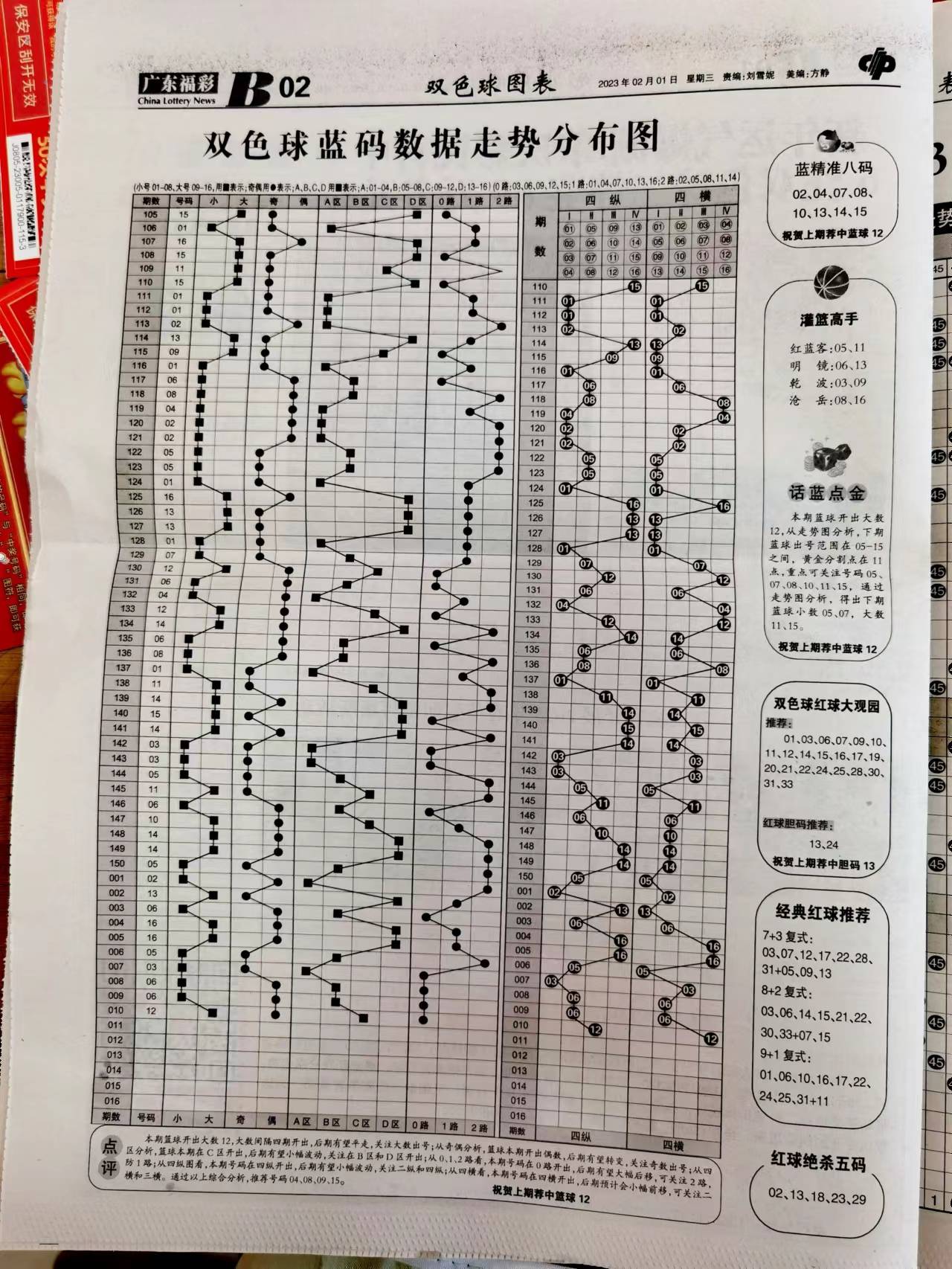 天下彩与天空彩资料大全最新,天下彩与天空彩资料大全最新
