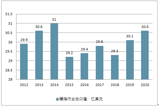 2025年新奥开奖结果,揭秘2025年新奥开奖结果，历史与未来的交汇点