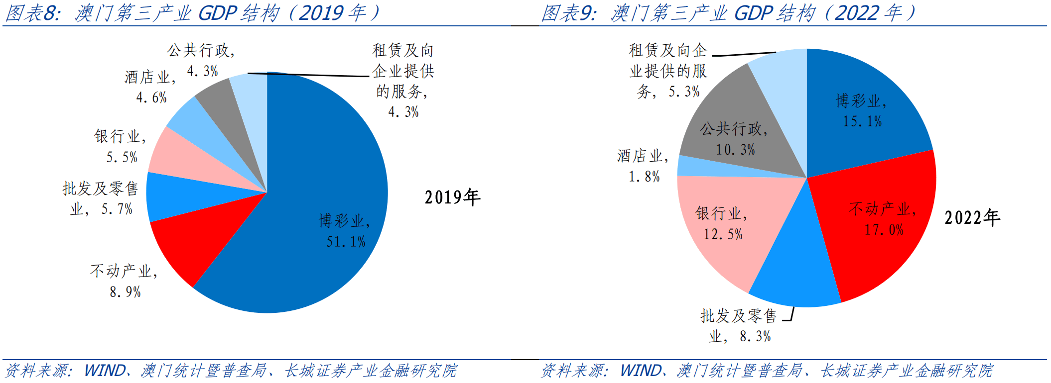 2023澳门六开彩开奖结果数字彩追号,澳门六开彩开奖结果数字彩追号——探索与解析（2023年）