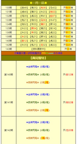 494949澳门今晚开奖什么,澳门今晚开奖什么，探索彩票背后的神秘与期待