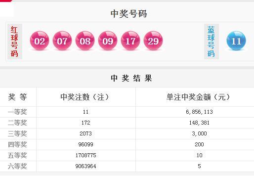 新澳门开奖结果4949开奖记录,澳门新开奖结果及4949开奖记录深度解析