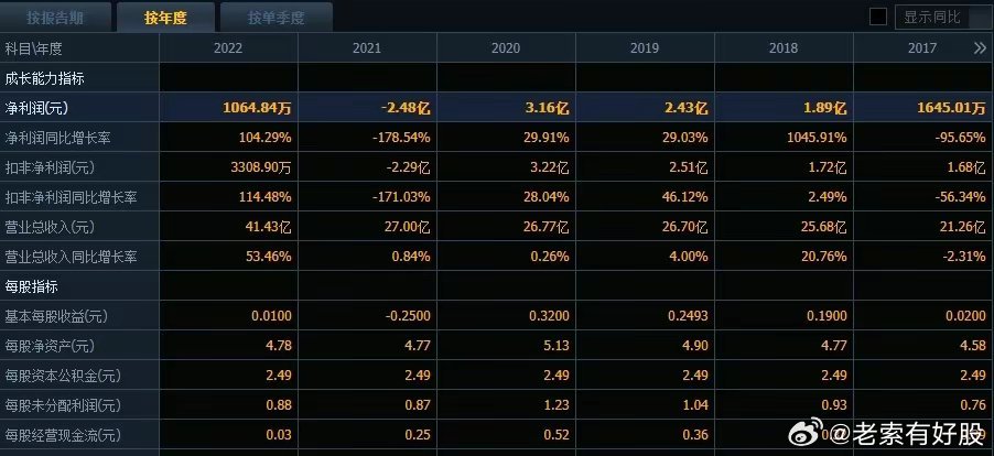 2025澳新资料库免费汇编,迈向2025，澳新资料库的免费汇编及其影响