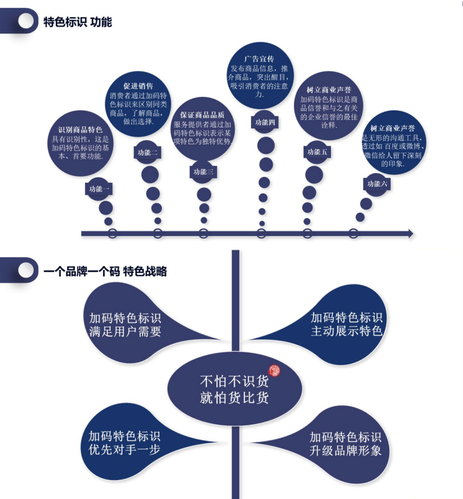 2025精准资料免费大全,迈向未来的关键，2025精准资料免费大全