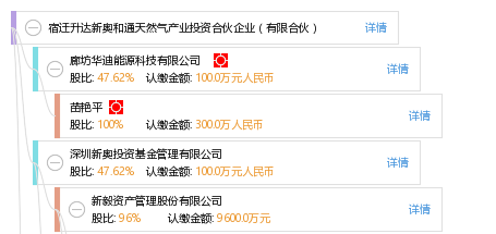 新奥正版全年免费资料,新奥正版全年免费资料,新奥正版全年免费资料，探索与利用