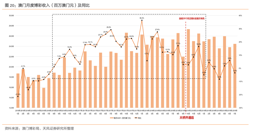 2025澳门天天开好彩大全开奖记录,澳门彩票，探索2025年天天开好彩的奇迹之旅
