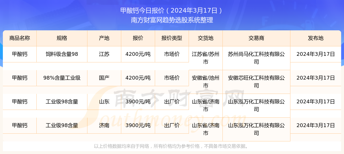 2025年新奥正版资料免费查询,迈向2025，新奥正版资料免费查询的开放与创新之路