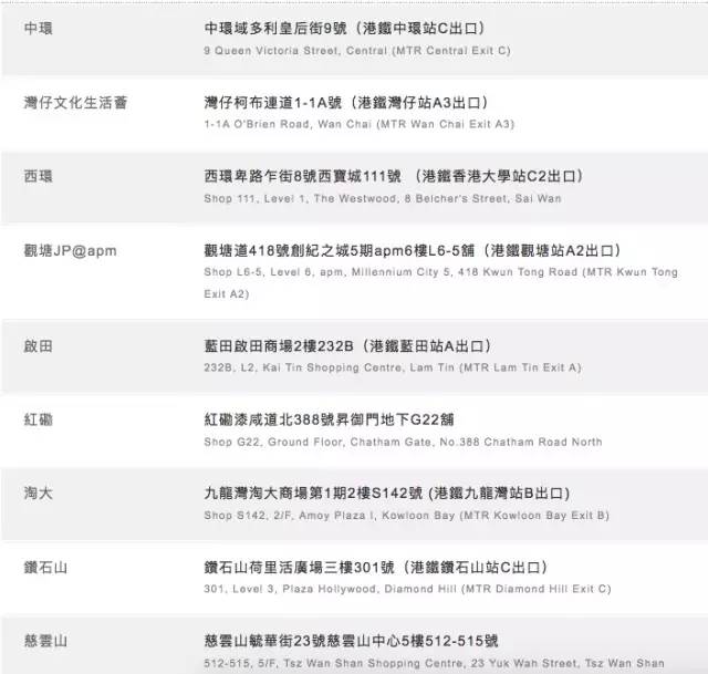 香港资料正版大全,香港资料正版大全，探索与发现