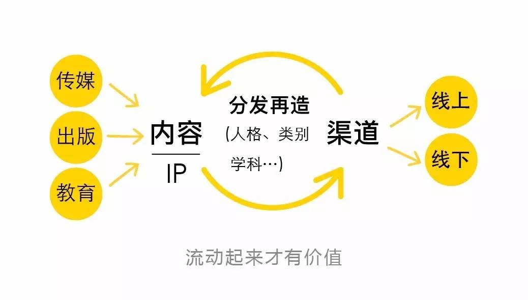 2025全年免费资料大全,迈向未来的知识宝库，2025全年免费资料大全