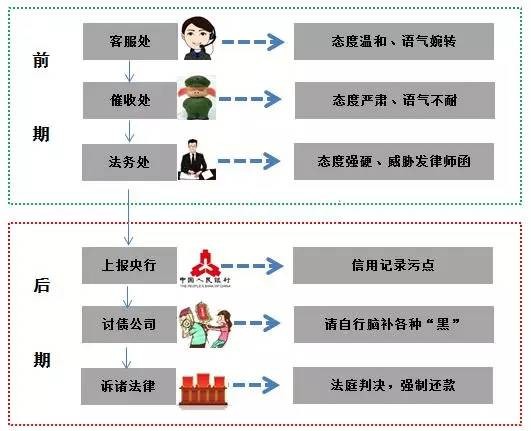 二四六期期准免费资料,二四六期期准免费资料，探索与启示