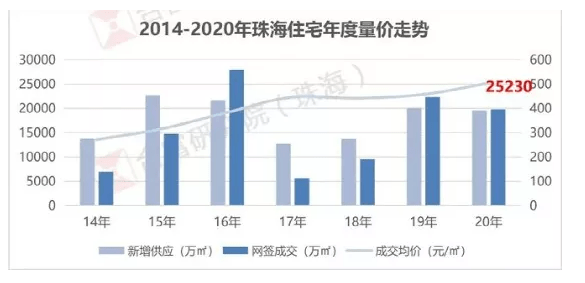 2025新澳开奖结果,揭秘2025新澳开奖结果，数据与策略的双重解读