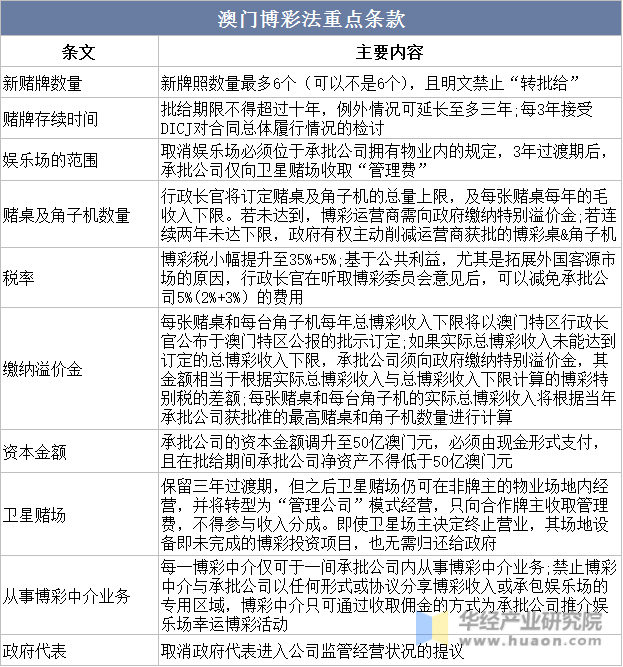 澳门天空彩天彩票+资料,澳门天空彩天彩票，探索与资料解析