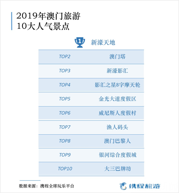 澳门内部精准免费资料网址,澳门内部精准免费资料网址，深度探索与理解