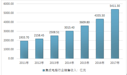 2025新奥精准资料免费提供,探索未来之路，2025新奥精准资料的免费提供