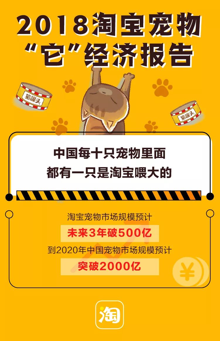 第300页