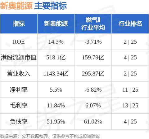 新奥天天开内部资料三巴,新奥天天开内部资料揭秘，三巴之秘与深度洞察